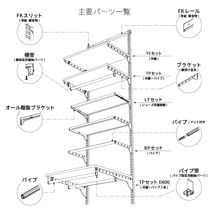 S 製作撮影品　スライドフロア　ブラック棚板、フェルト、ポール付、送料込 S 製作撮影品 スライドフロア ブラック棚板、フェルト、ポール付
