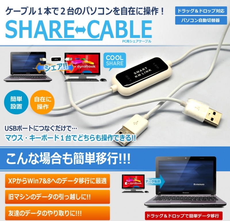 2��Υѥ�������� ��˥�����1���ɽ�� PC �ͥ����ȥ饤�� ��ñ���� USB ��ư���� �ɥ�å� �ɥ��å� ���ԡ� �ڡ�����