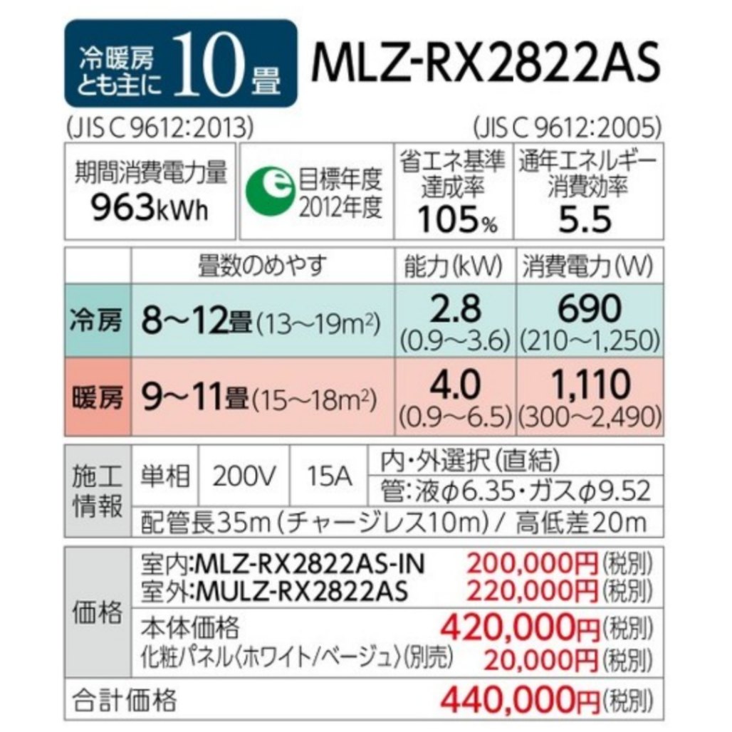 MLZ-RX2822AS ※ 三菱電機ハウジングエアコン 室内機・室外機・パネル