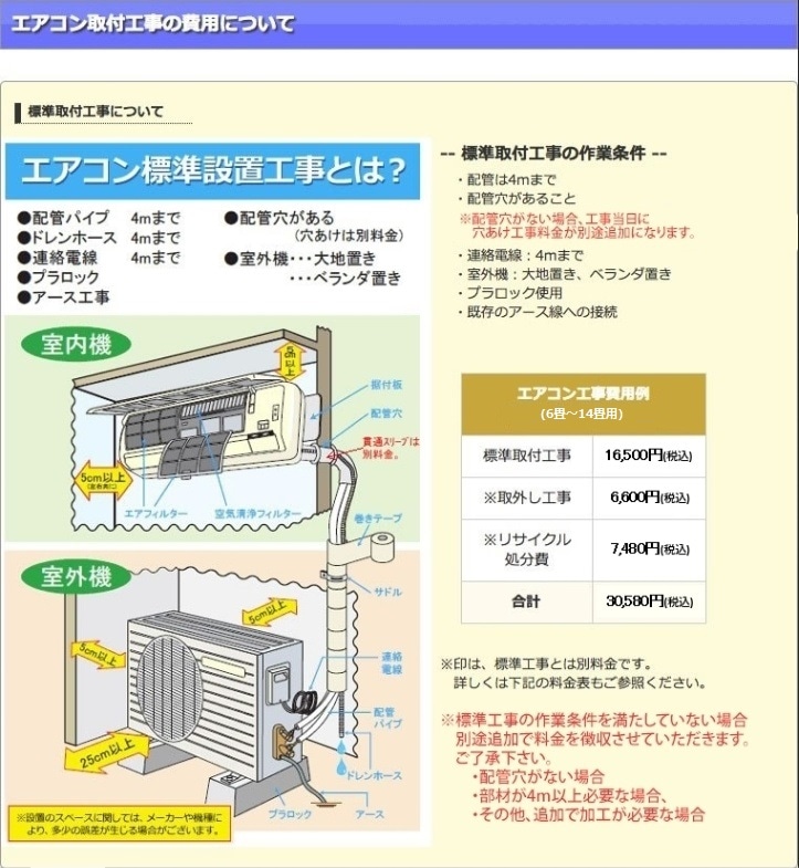 当店でエアコンを新規購入の場合のみ】ルームエアコン標準工事 6畳用