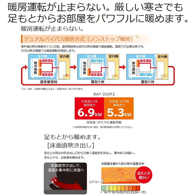 エアコン 16畳用 日立 メガ暖 2015年モデル FDシリーズ ロゼシャンパン