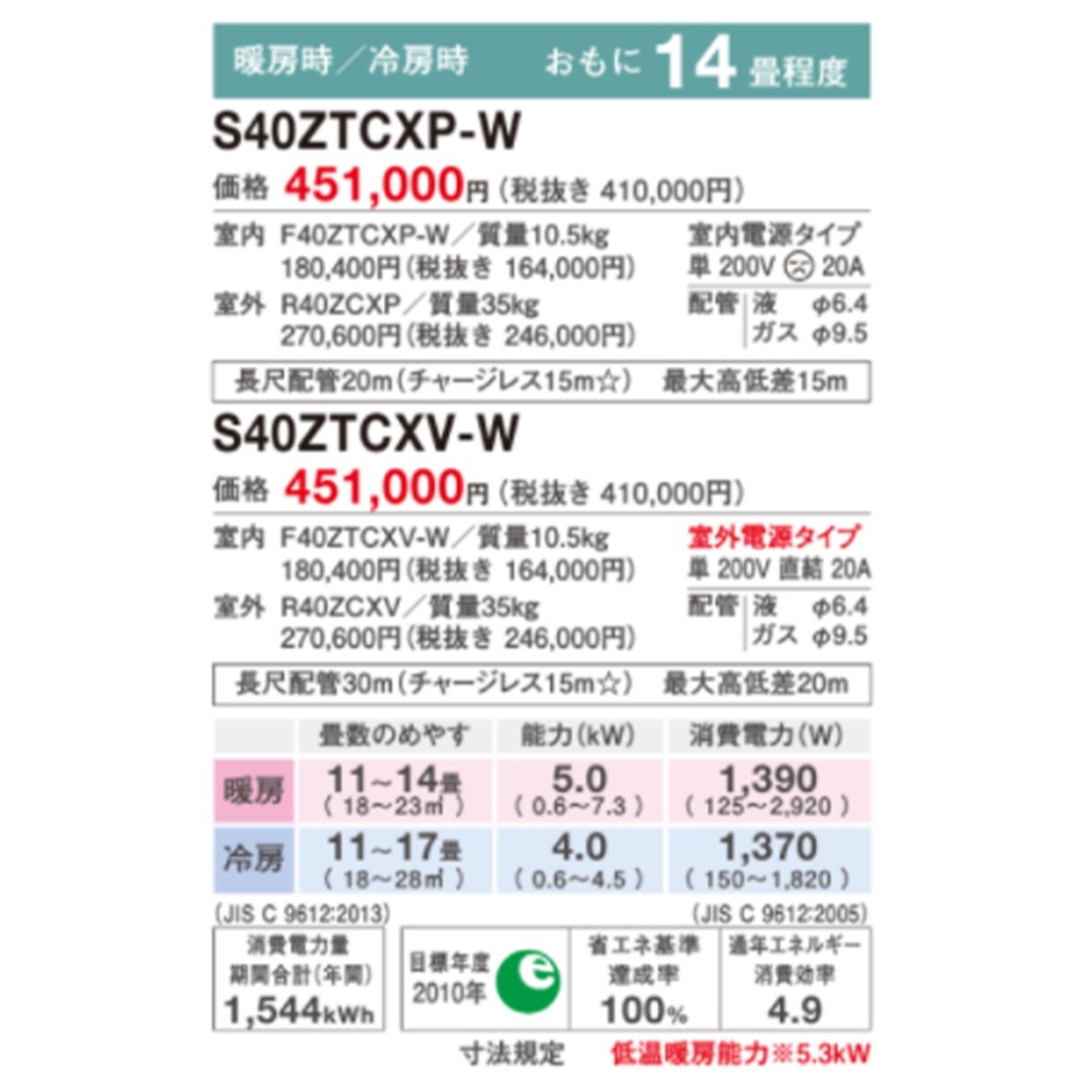 S40ZTCXP-W ※ CXシリーズ ダイキン エアコン おもに14畳 ホワイト