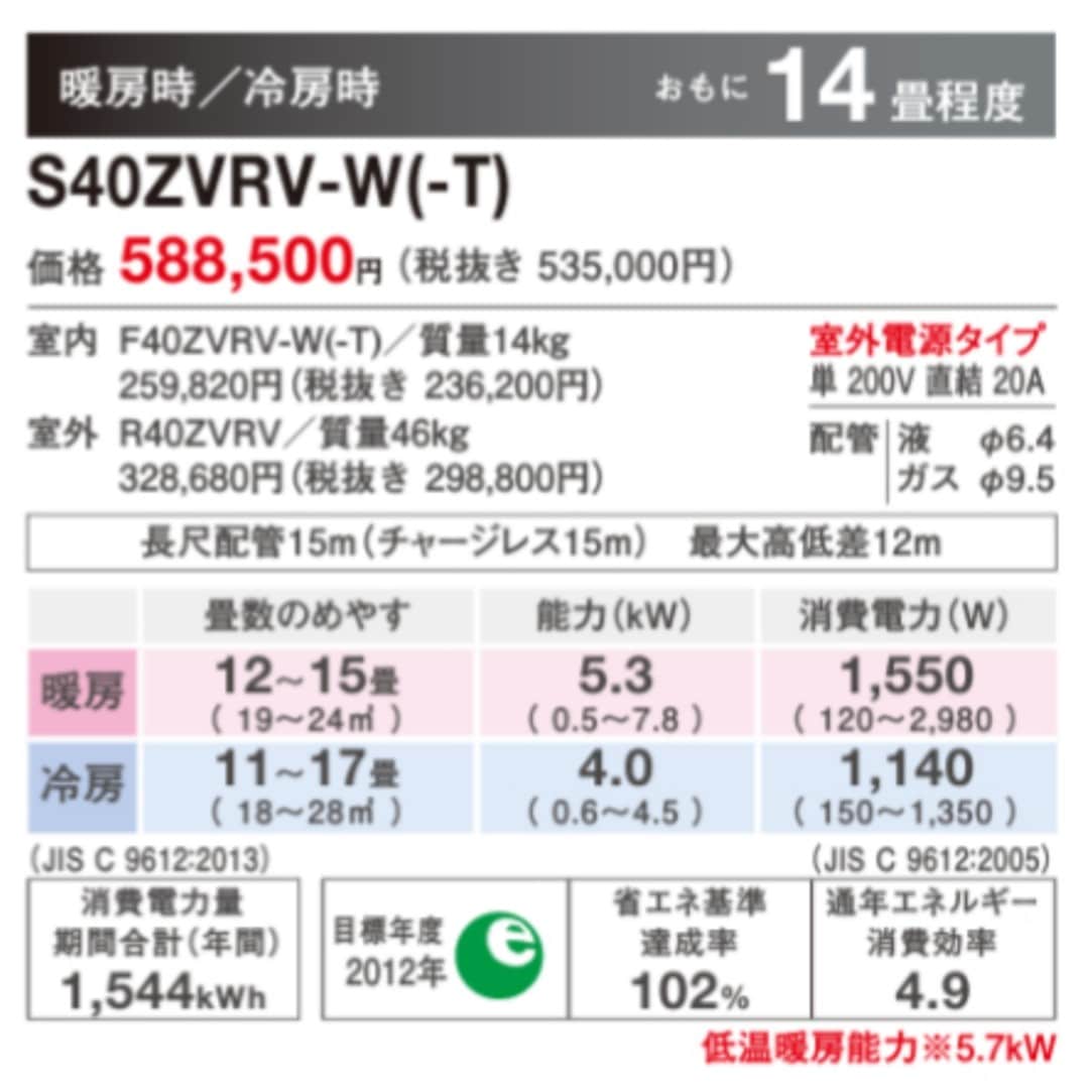 S40ZVRV-W(ホワイト) ※ ダイキン 床置きエアコン 14畳用 ハウジング