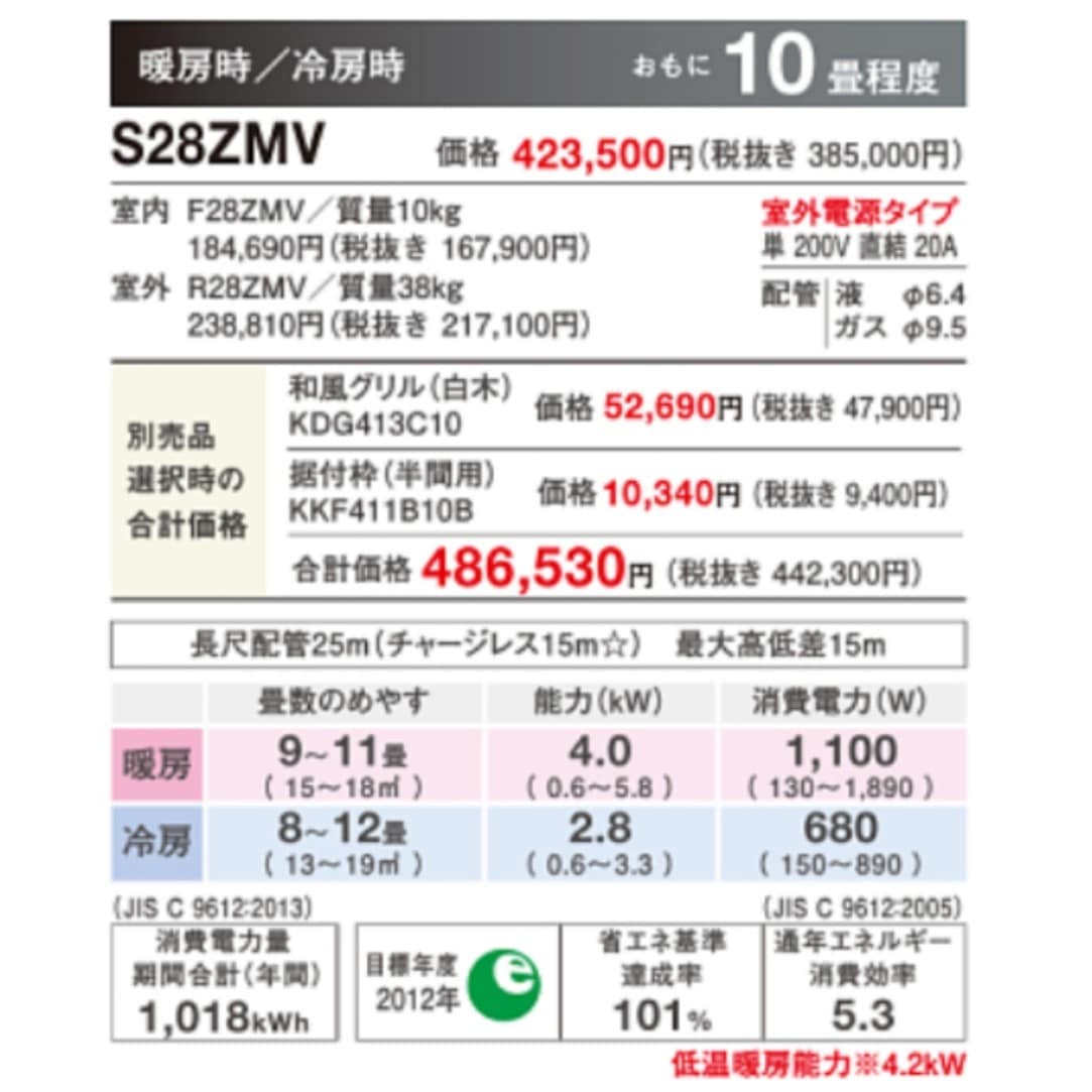 S28ZMV ※ ダイキン 壁埋め込みエアコン 10畳用 ハウジング
