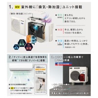 CS-632DLX2-W ※ パナソニック エオリア エアコン 20畳 LXシリーズ クリスタルホワイト ナノイーX ルームエアコン 2022年モデル|ルームエアコン|季節家電