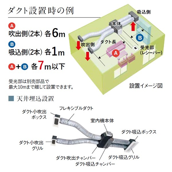 MBZ-5022AS ※ 三菱電機 ハウジングエアコン 霧ヶ峰 フリービルトイン形