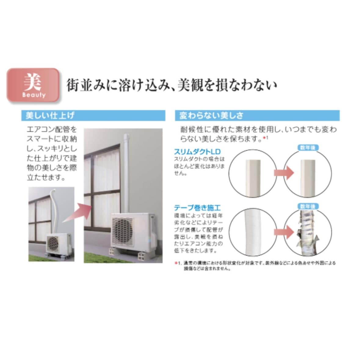 LD-70-I エアコン 室外機 部品 スリムダクト LD アイボリー 配管化粧