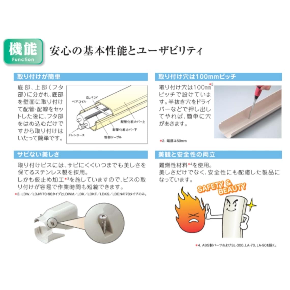 LD-70-I エアコン 室外機 部品 スリムダクト LD アイボリー 配管化粧