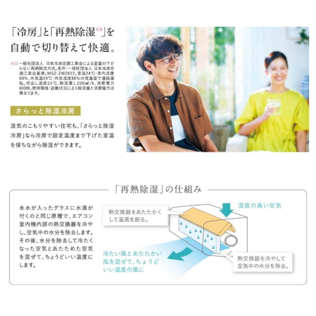 MSZ-ZW6322S-W ※ 三菱電機 霧ヶ峰 主に20畳用 単相200V ルーム