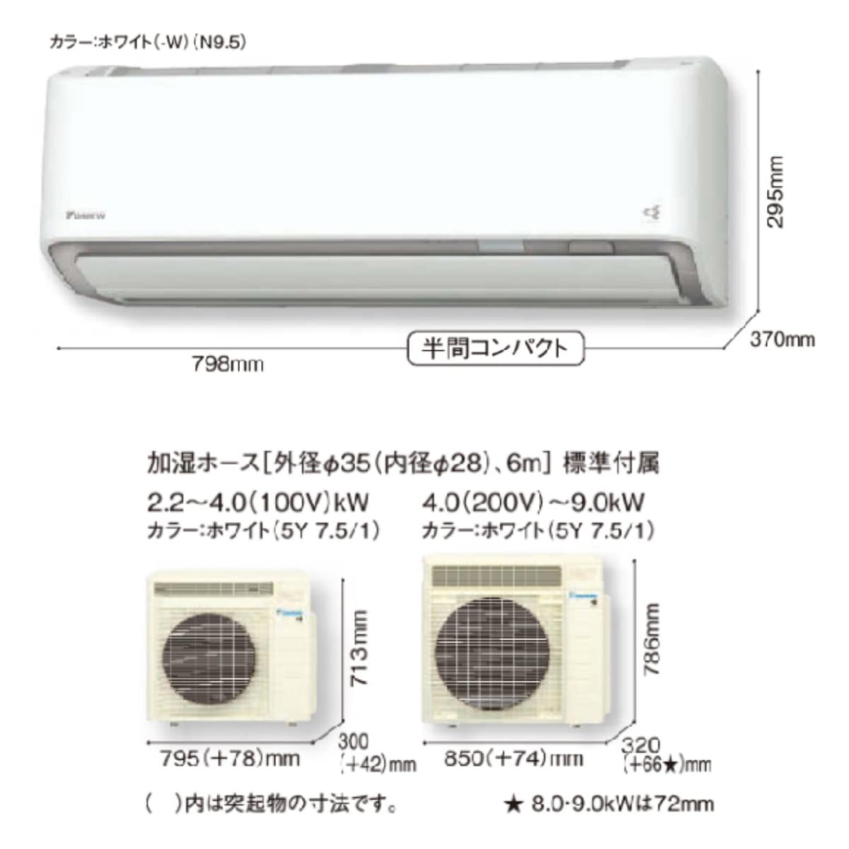 S223ATRS-W ※ ダイキン エアコン おもに6畳 RXシリーズ うるると