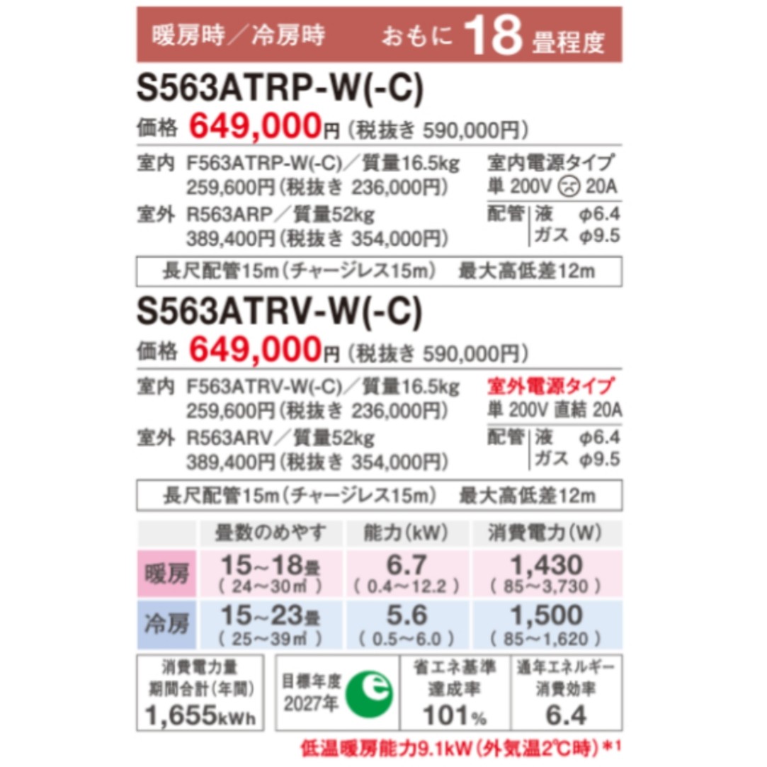S563ATRP-W※ ダイキン エアコン おもに18畳 RXシリーズ うるるとさらら