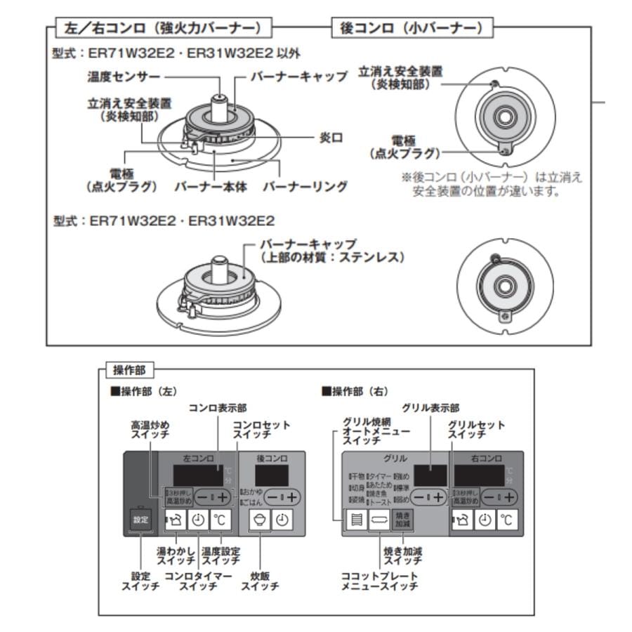 RHX31W32L23RW-A13 リンナイ 都市ガス ビルトインコンロ 水無し両面 