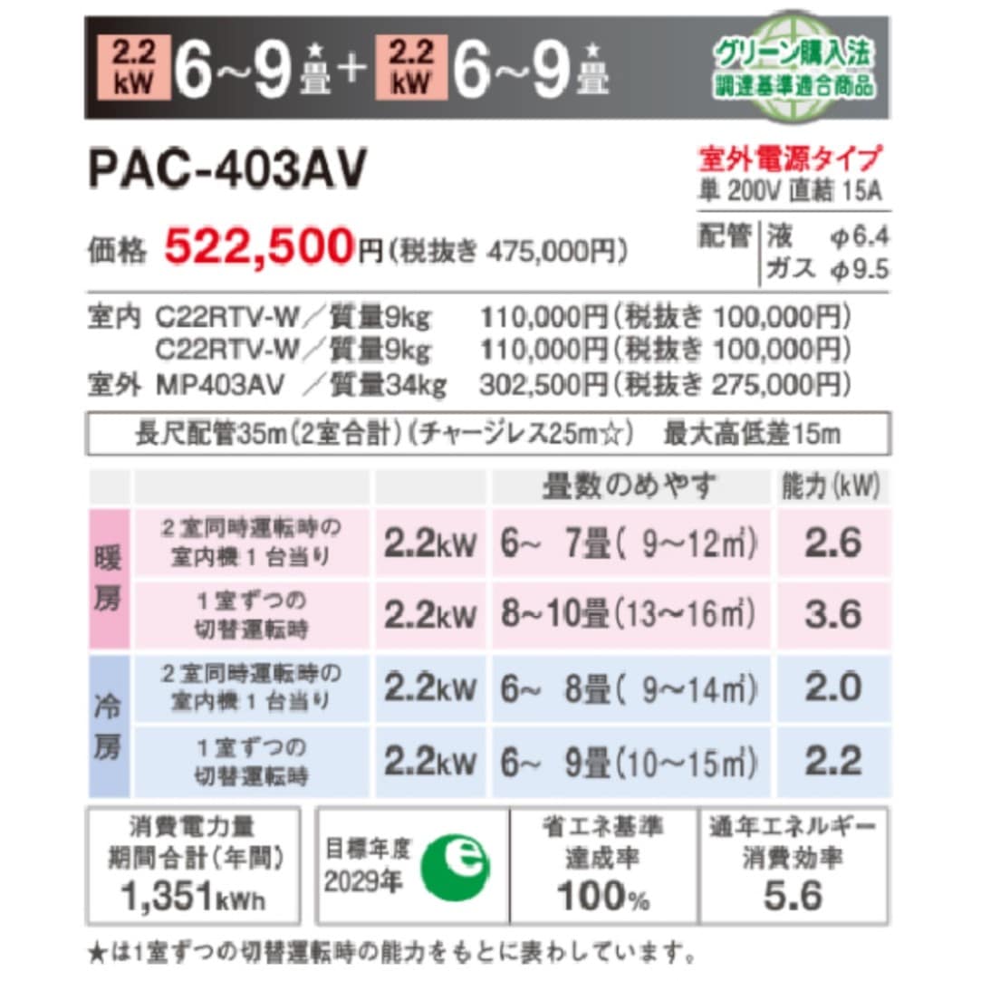 PAC-403AV ダイキン マルチエアコン 6畳用+6畳用 マルチパック 壁掛け 