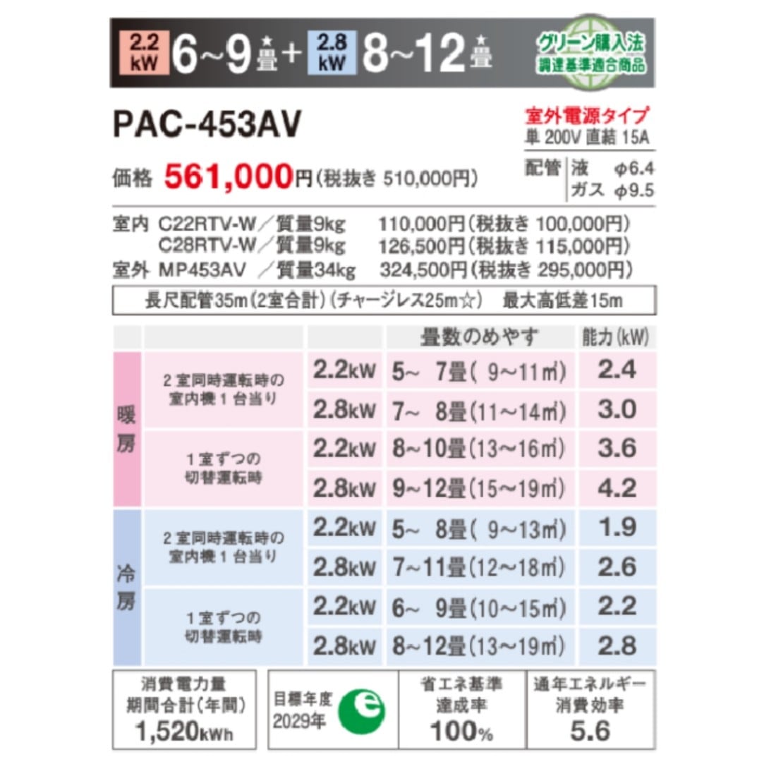 PAC-453AV ダイキン マルチエアコン 6畳用+10畳用 マルチパック 壁掛け 