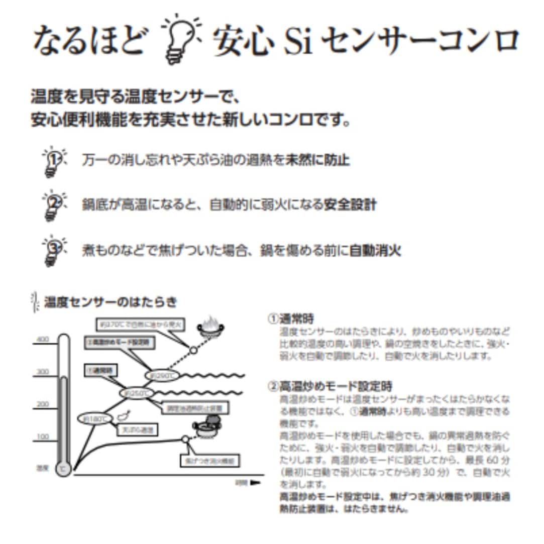 RTE65VAGP-GR-LP リンナイ プロパンガス ラクシエプライム グリル付