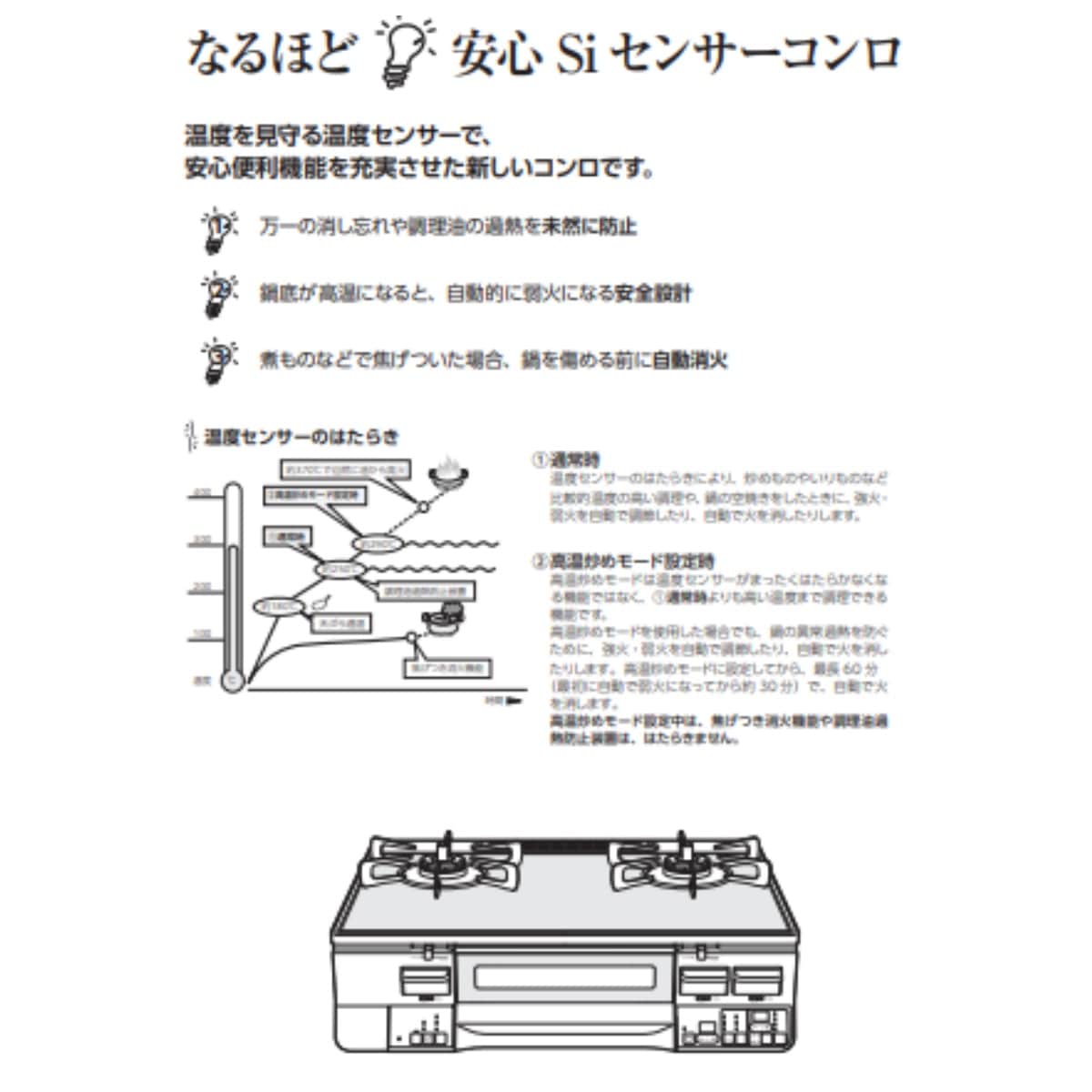 RTE65VARB-GL-A13 リンナイ 都市ガス ガスコンロ Rinnai LAKUCIE 
