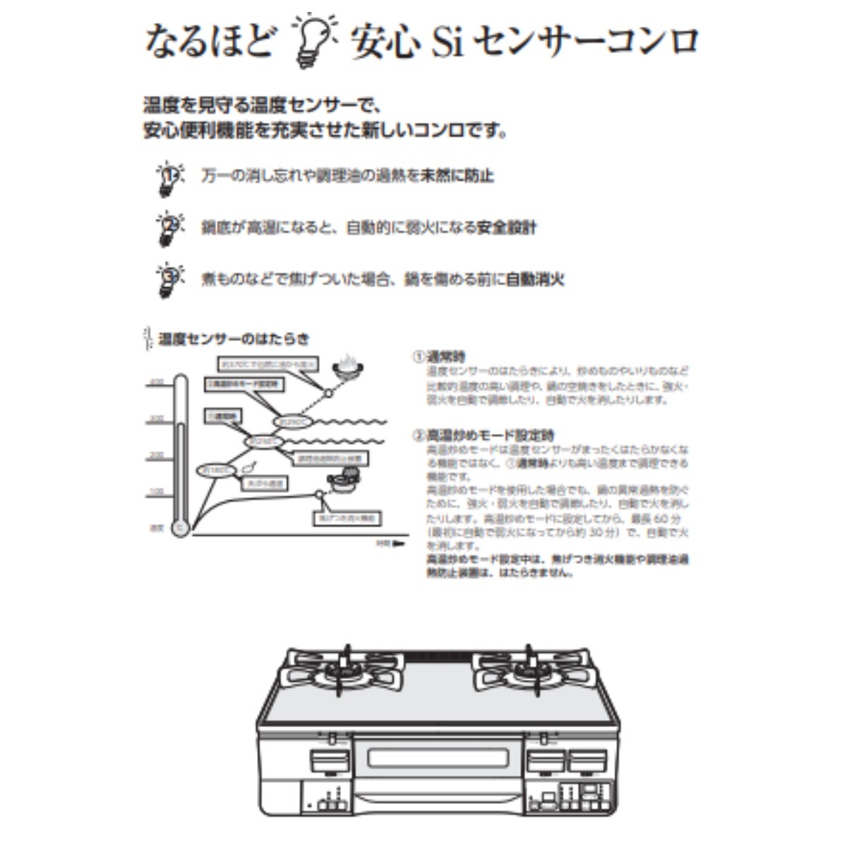 RTE65VARB-GR-A13 リンナイ 都市ガス ガスコンロ Rinnai LAKUCIE 