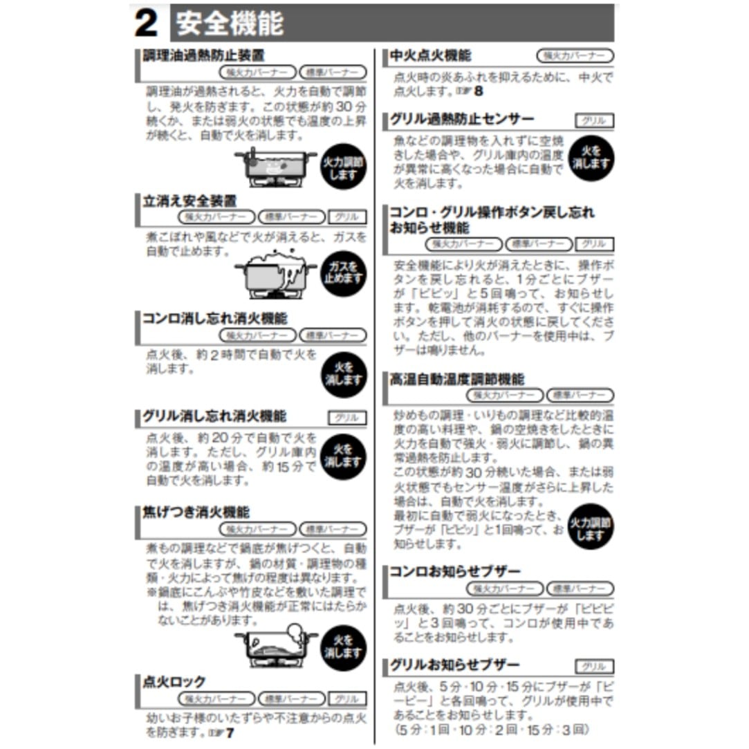 KG67PPKL-LP リンナイ プロパンガス ガスコンロ Rinnai ガスコンロ 2口 