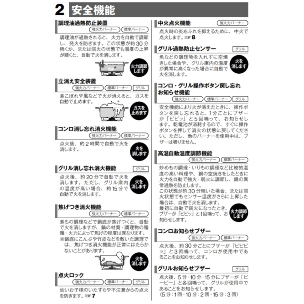 KG67BKR-LP リンナイ プロパンガス ガスコンロ Rinnai ガスコンロ 2口