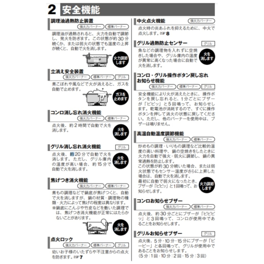 KG67BER-LP リンナイ プロパンガス ガスコンロ Rinnai ガスコンロ 2口