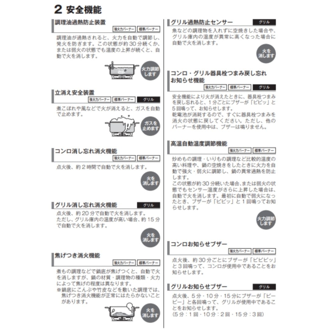 【リサイクルサービス八光】2022年製　Rinnai KG35NGRR-LP スカイグレー ガスコンロ (プロパンガス用・2口・右強火力・56cm) リンナイ（Rinnai） KG35NGRR-LP プロパンガス ガスコンロ 2口 右強火