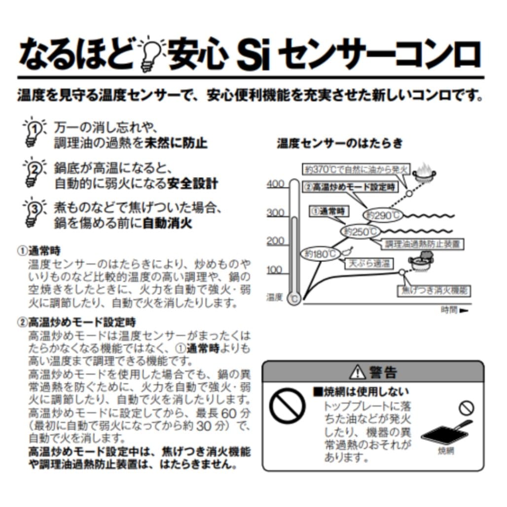 KG64-2HSR-LP リンナイ プロパンガス ガスコンロ Rinnai 2口 右強火力