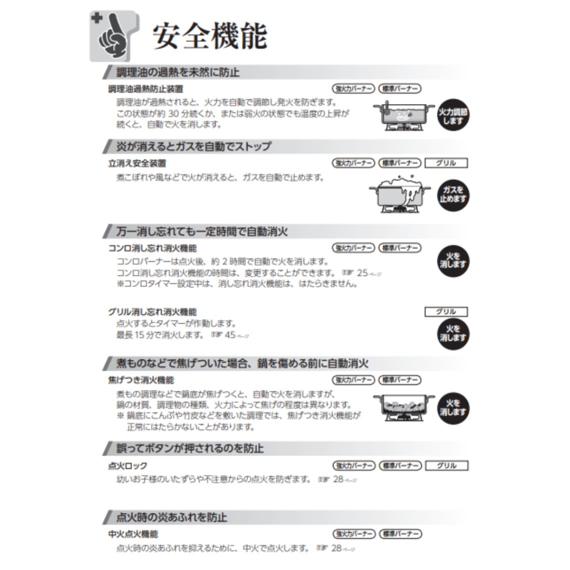 RTS65AWK14RG-CL-LP リンナイ プロパンガス ガスコンロ Rinnai 2口 左 