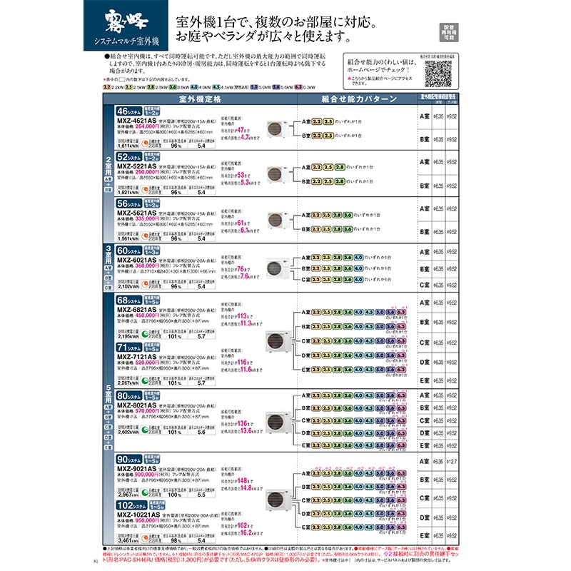 MSZ-5621GXAS-W 【室内機のみ】 三菱電機 エアコン 主に18畳 GXAS