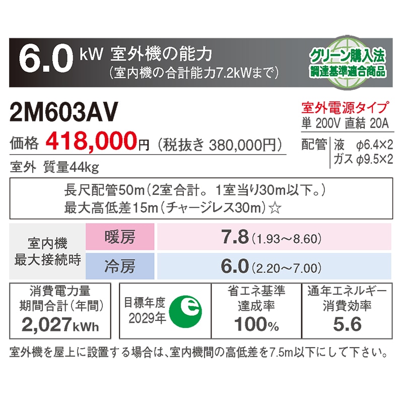 値下げ　送料無料　新品未使用ダイキン　マルチエアコン室外機ルームエアコン 値下げ 送料無料 新品未使用ダイキン マルチエアコン室外機ルーム
