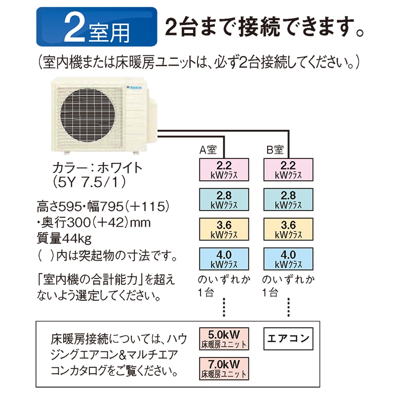 【No.2】ダイキンDAIKIN エアコン本体・室外機のセット 2M603AV 【室外機のみ】 ダイキン ホワイト 室外機 DAIKIN システム