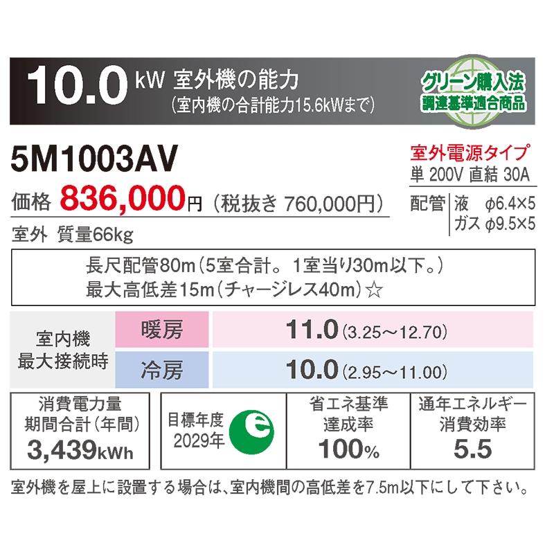 5M1003AV 【室外機のみ】 ダイキン ホワイト 室外機 DAIKIN システム