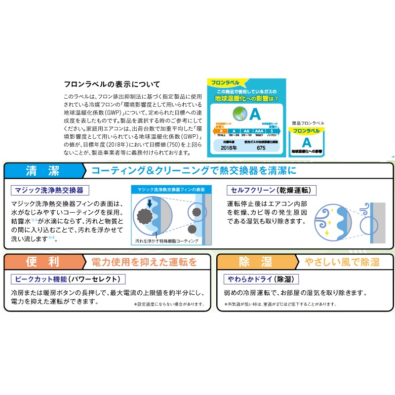 [取寄品][地域限定送料無料]東芝■RAS-4013TM(W)■ホワイトおもに14畳用(単相100V) 東芝 ルームエアコン 冷暖房時おもに14畳用 2023年モデル 単
