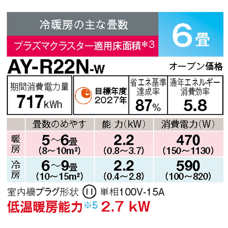 AY-R22N-W シャープ エアコン 主に6畳 R-Nシリーズ ホワイト