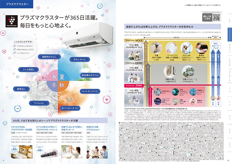 AY-R25N-W シャープ エアコン 主に8畳 R-Nシリーズ ホワイト ルーム