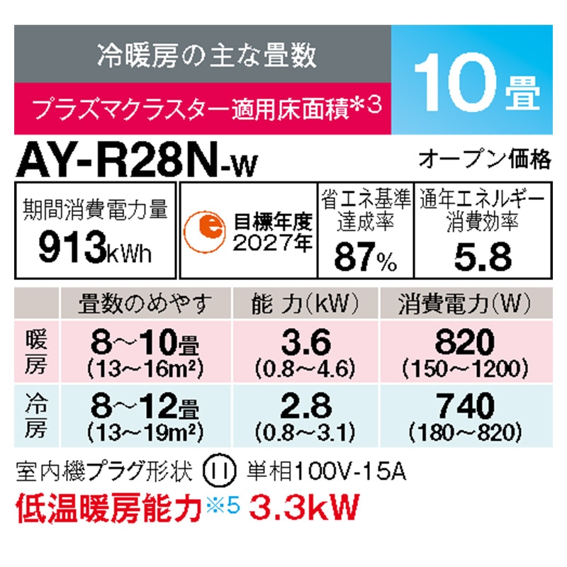AY-R28N-W シャープ エアコン 主に10畳 R-Nシリーズ ホワイト ルーム 