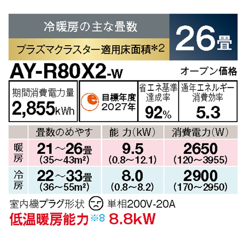 特別価格 2,8kw/39,000円 標準取り付け無料』シャープ 2016年 AY