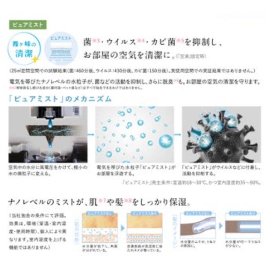 MSZ-JXV3623-W 三菱電機 霧ヶ峰 ルームエアコンJXVシリーズ 12畳