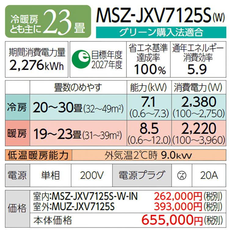 ❄️様確認ページ なつ☻ on X