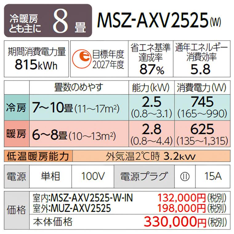 エアコン 主に8畳 三菱電機 霧ヶ峰 2025年モデル AXVシリーズ ピュア