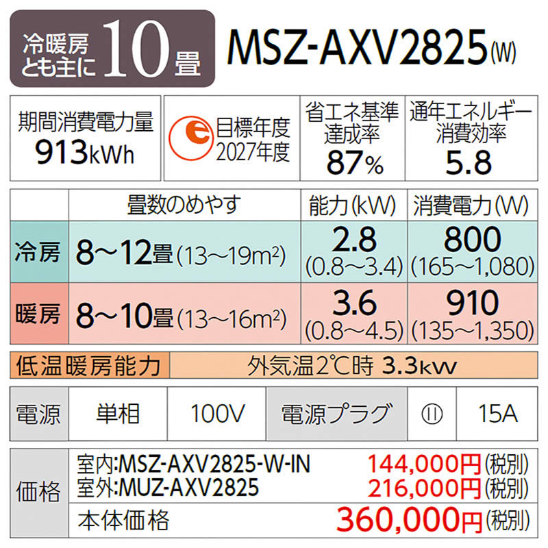 エアコン 主に10畳 三菱電機 霧ヶ峰 2025年モデル AXVシリーズ ピュア