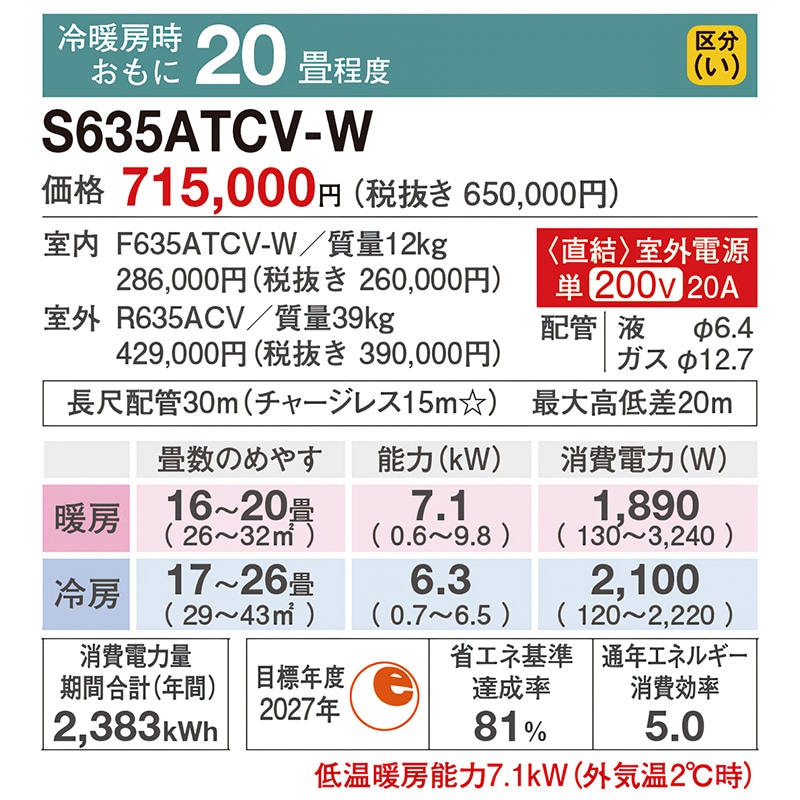 東京 神奈川地域限定 標準取付工事費込 エアコン同配 20畳用 ダイキン 東京 神奈川地域限定 標準取付工事費込 エアコン同配 20畳用 ダイキン