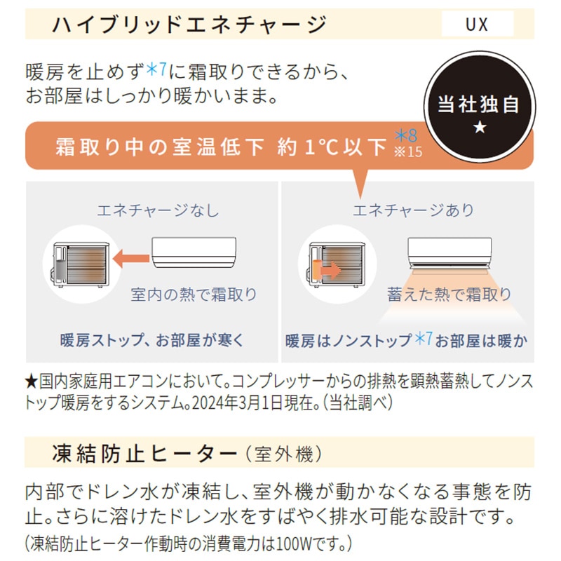 エアコン 23畳用 パナソニック エオリア 2024年モデル UXシリーズ