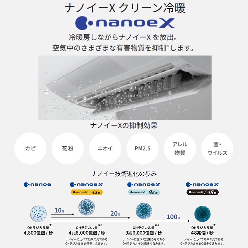 ◯2100 パナソニック【CS-EX225D】2025年製 6畳 エアコン 中古 エオリア エアコン 6畳用 パナソニック 2025年モデル EXシリーズ