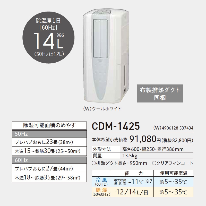 必見❗️送料込❗️ほぼ新品❗️CORONA CDM-1420-W 冷房❗️乾燥❗️除湿❗️ 温風冷風CORONA CDM-1420-W 除湿機 ホワイト 楽天市場】コロナ 冷風