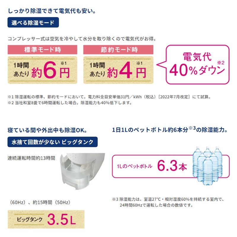 除湿機 コロナ 2025年モデル Pシリーズ スカイブルー コンプレッサー式
