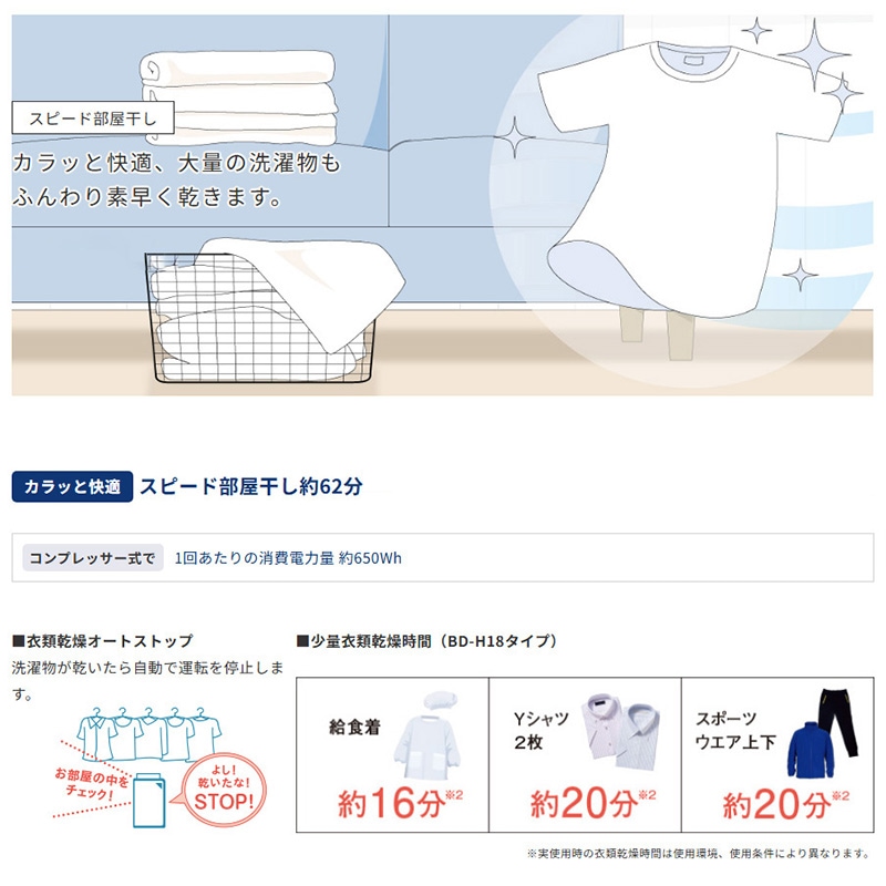 除湿機 コロナ 2025年モデル Hシリーズ グレイッシュブルー