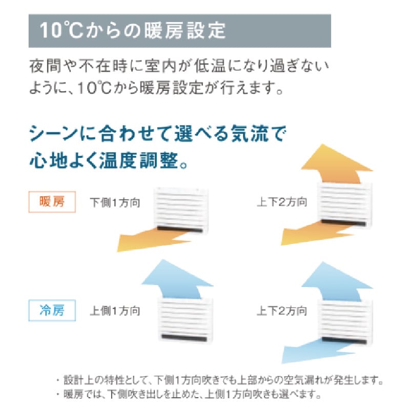 決まりました　ダイキン冷暖房エアコン　6畳　2025お話し中 エアコン 主に6畳 ダイキン 2025年モデル CXシリーズ ホワイト