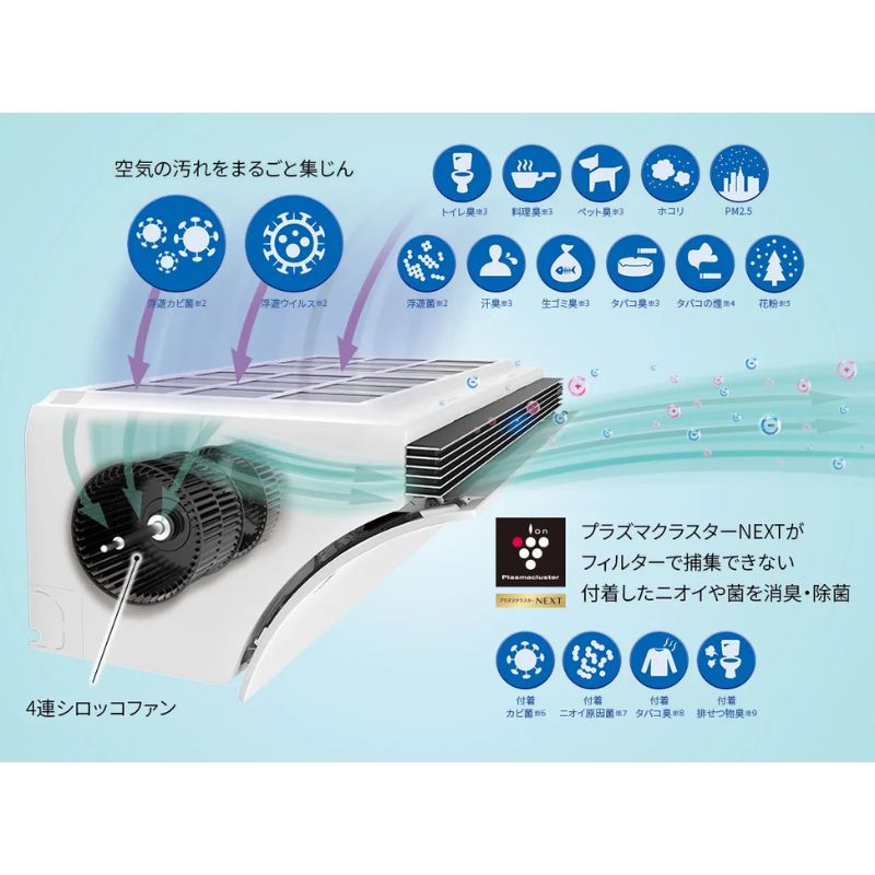 東京 神奈川地域限定 標準取付工事費込 エアコン同配 18畳用 シャープ