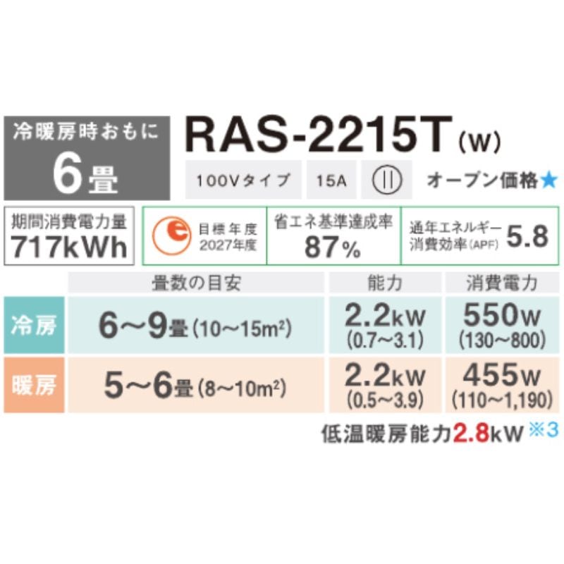 東京 神奈川地域限定 標準取付工事費込 エアコン同配 6畳用 東芝