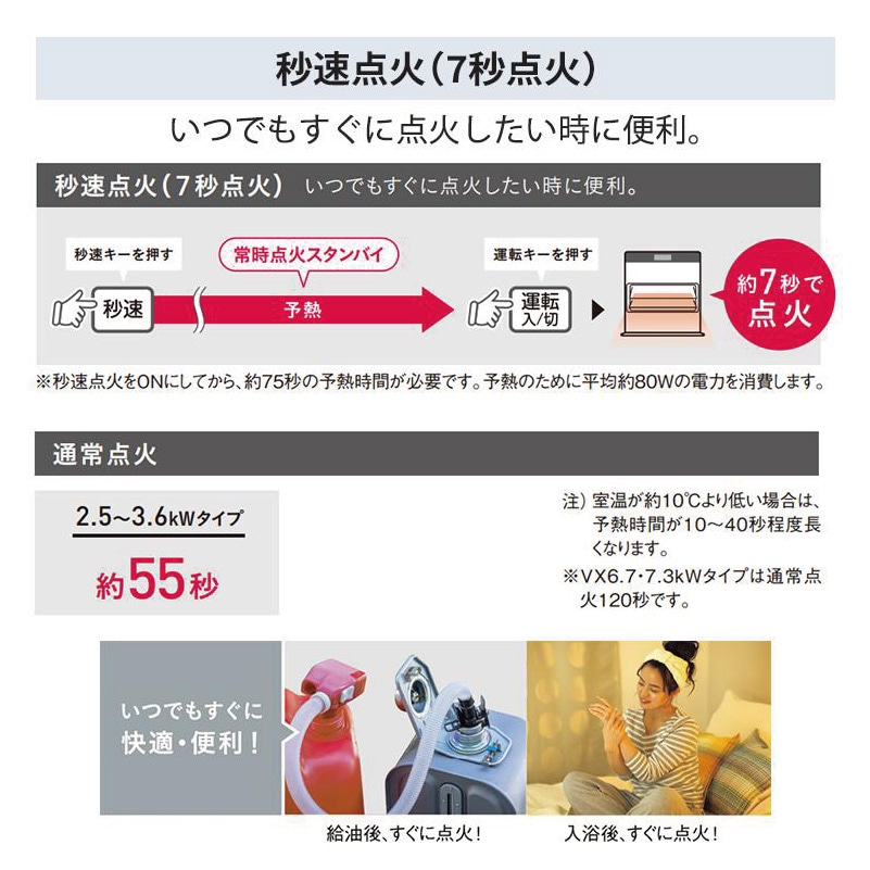 暖房器具 コロナ 2025年モデル miniタイプ マットホワイト 木造7畳